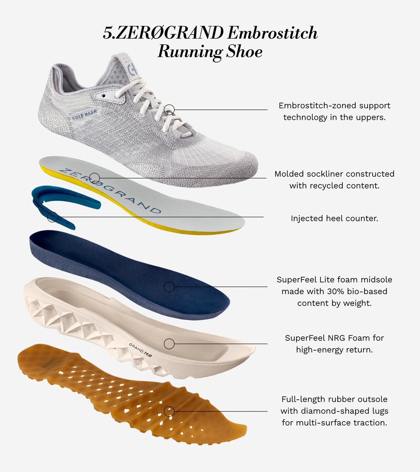 C37358:BIRCH/IVORY/GOLD FUSION